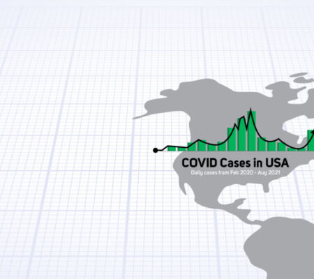 Delta Blog Header Covid US Graph