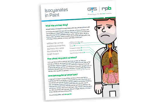 RPB Isocyanates in Paint Infog 3